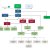 Org-Chart-for-Website_page-0001